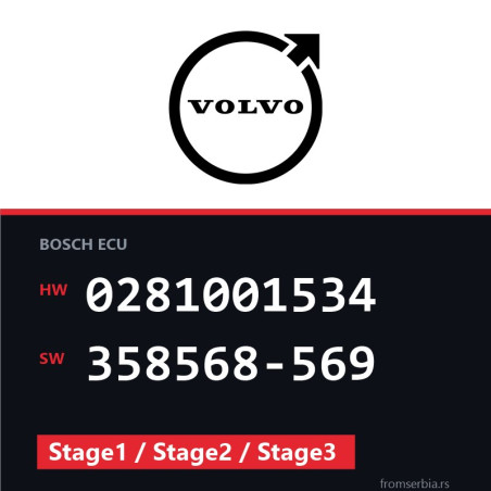 Volvo 850 0281001534 358568-569 Stage1 / Stage2 / Stage3 tuning file