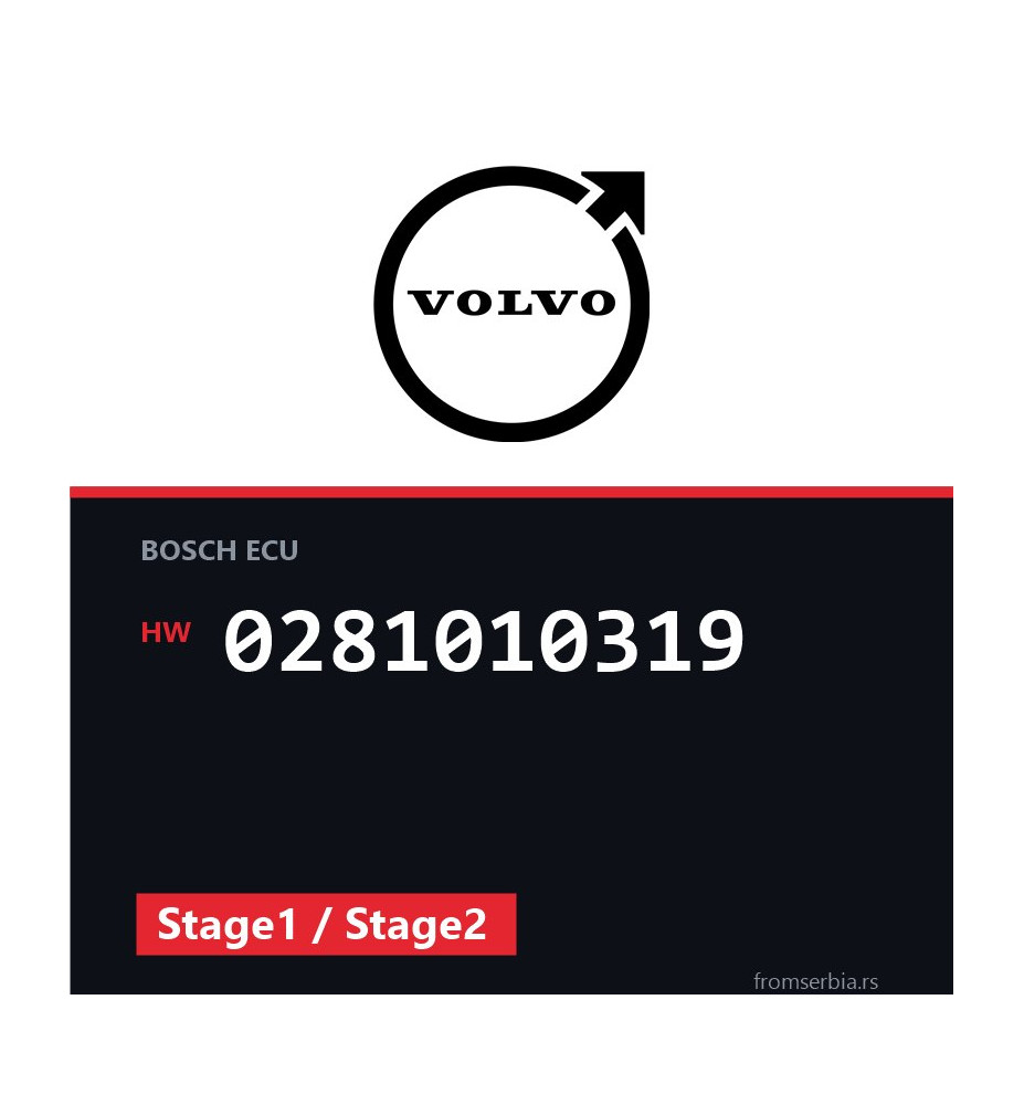 Volvo S60 0281010319 Stage1 / Stage2 tuning file