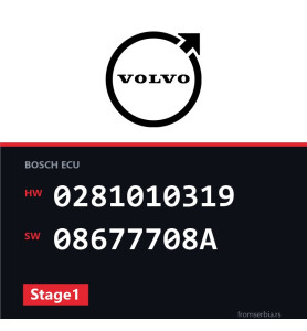 Volvo S60 0281010319 08677708A Stage1 tuning file