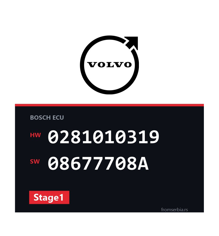 Volvo S60 0281010319 08677708A Stage1 tuning file