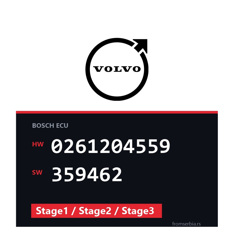 Volvo S70 0261204559 359462 Stage1 / Stage2 / Stage3 tuning file