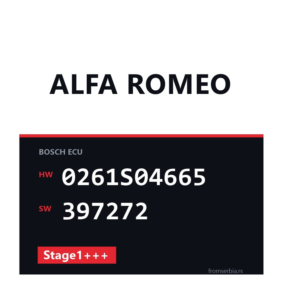 Alfa Romeo Mito 0261S04665 397272 Stage1+++ tuning file