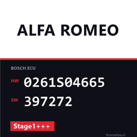 Alfa Romeo Mito 0261S04665 397272 Stage1+++ tuning file