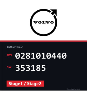 Volvo V40 0281010440 353185 Stage1 / Stage2 tuning file