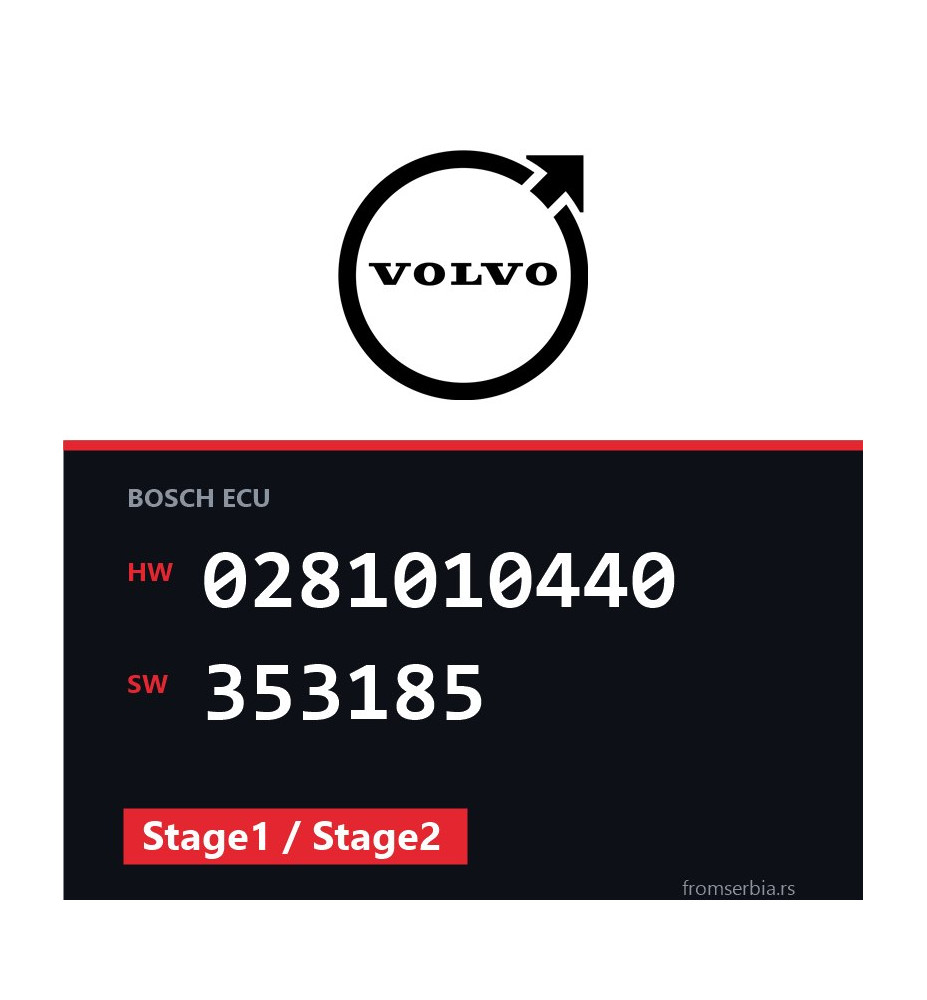 Volvo V40 0281010440 353185 Stage1 / Stage2 tuning file