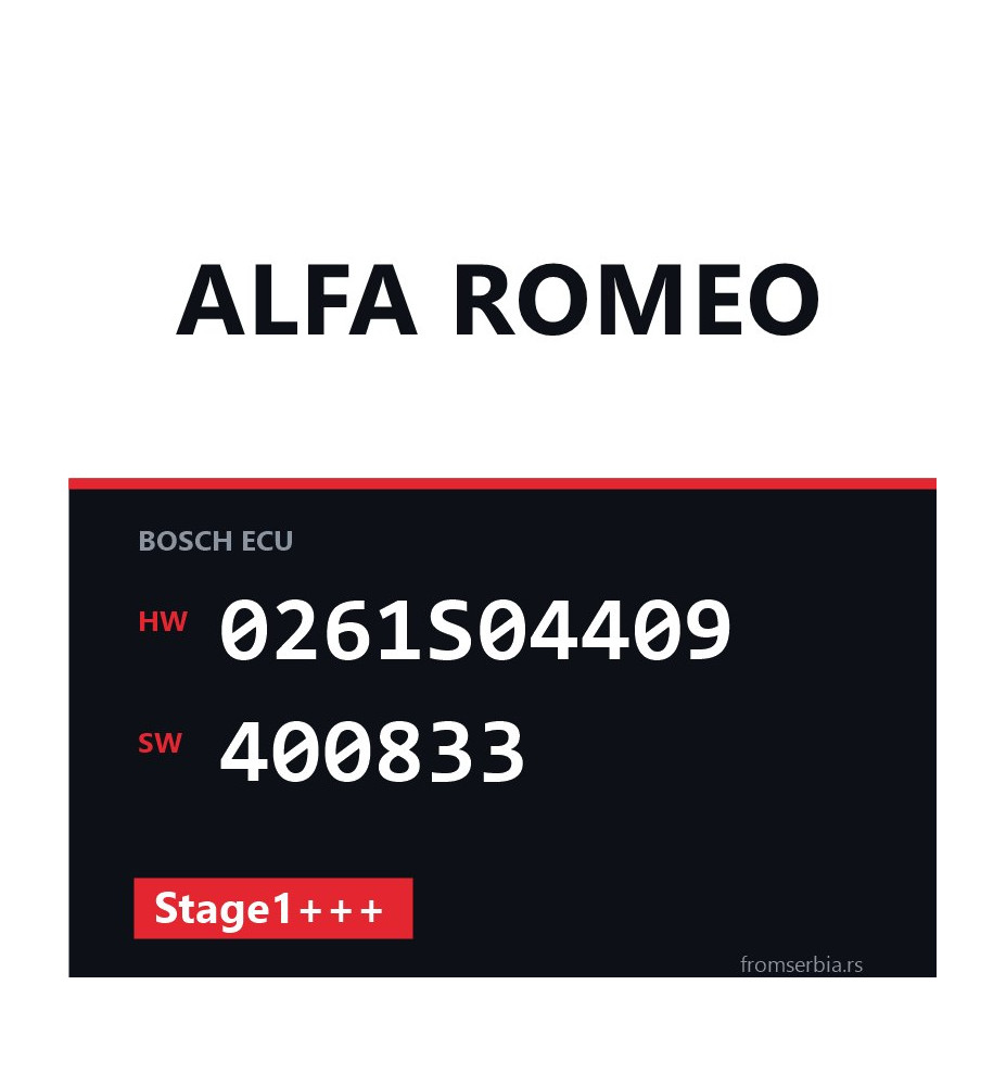 Alfa Romeo Mito 0261S04409 400833 Stage1+++ tuning file