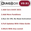 DiagBox 9.91 for LEXIA3