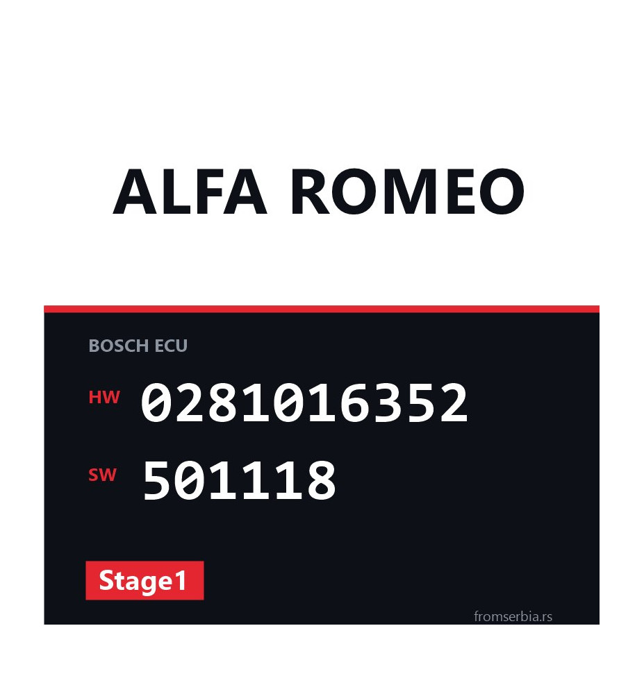 Alfa Romeo 159 0281016352 501118 Stage1 tuning file
