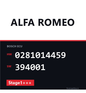 Alfa Romeo Brera 0281014459 394001 Stage1+++ tuning file