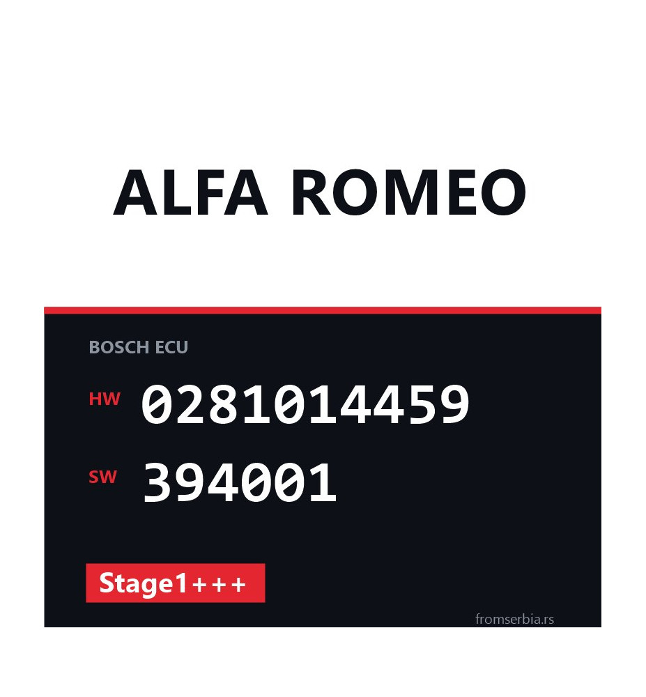 Alfa Romeo Brera 0281014459 394001 Stage1+++ tuning file