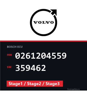 Volvo XC90 0261204559 359462 Stage1 / Stage2 / Stage3 tuning file
