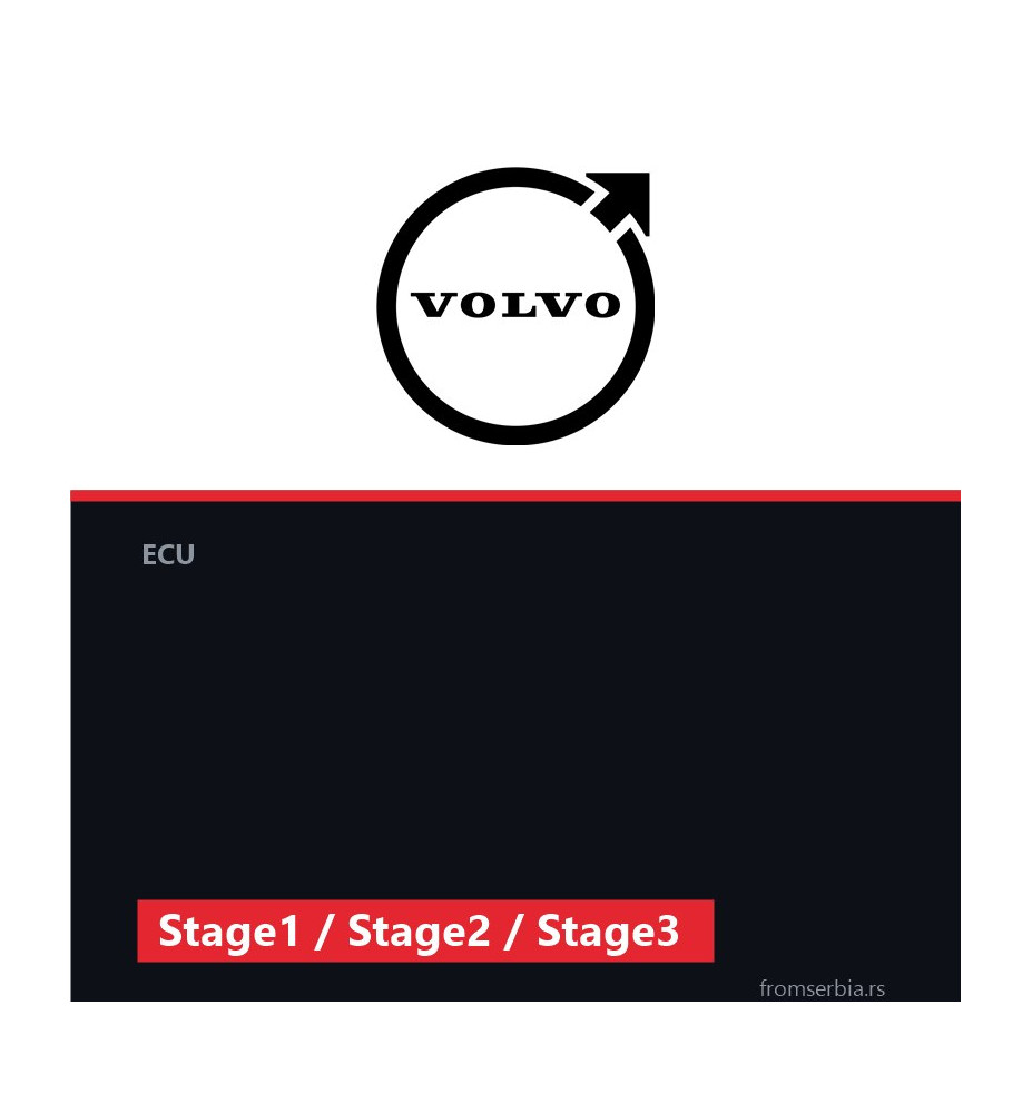 Volvo XC90 Stage1 / Stage2 / Stage3 tuning file