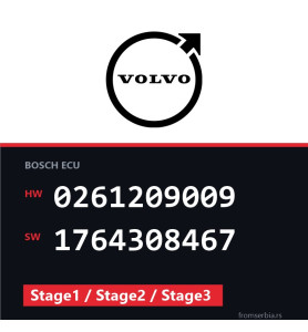 Volvo C70 0261209009 1764308467 Stage1 / Stage2 / Stage3 tuning file