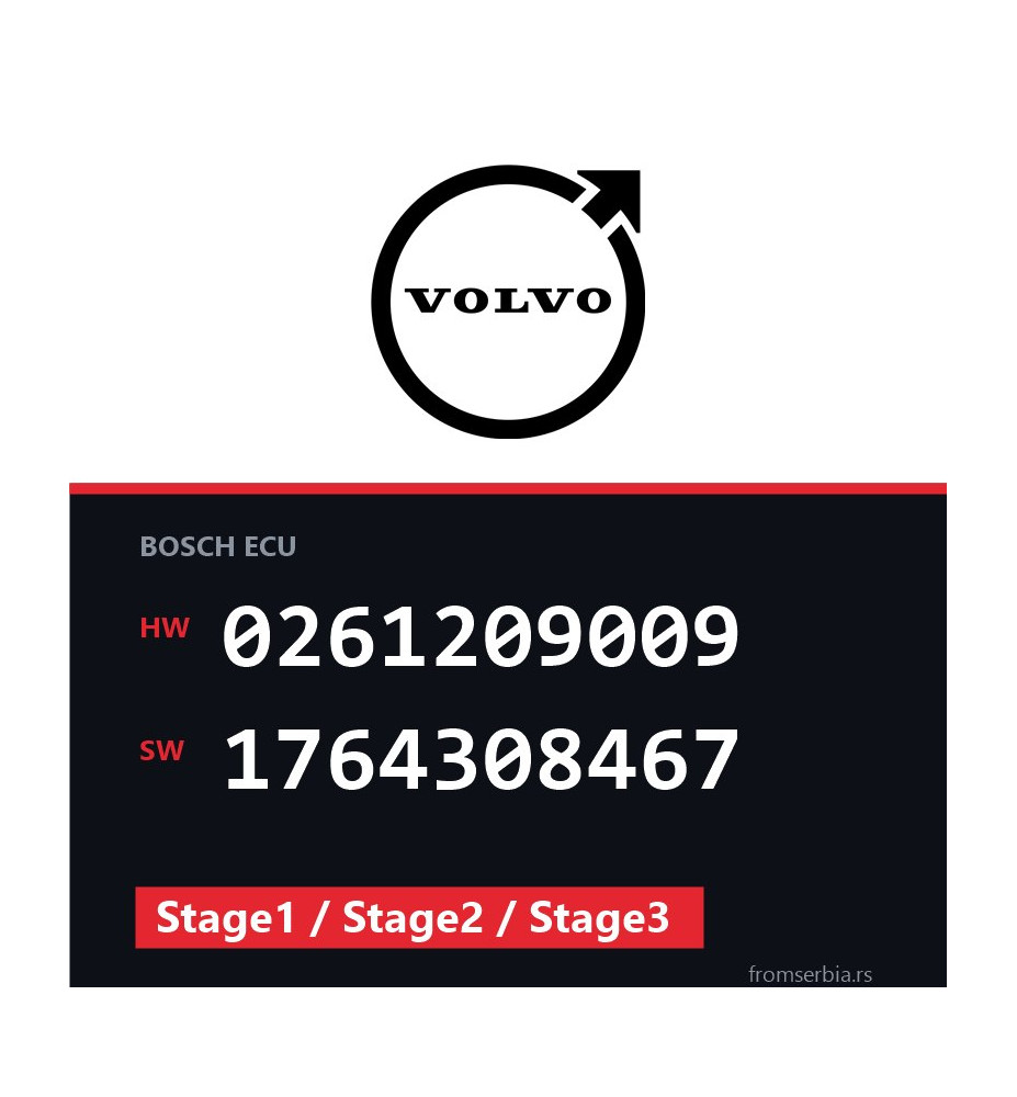 Volvo C70 0261209009 1764308467 Stage1 / Stage2 / Stage3 tuning file