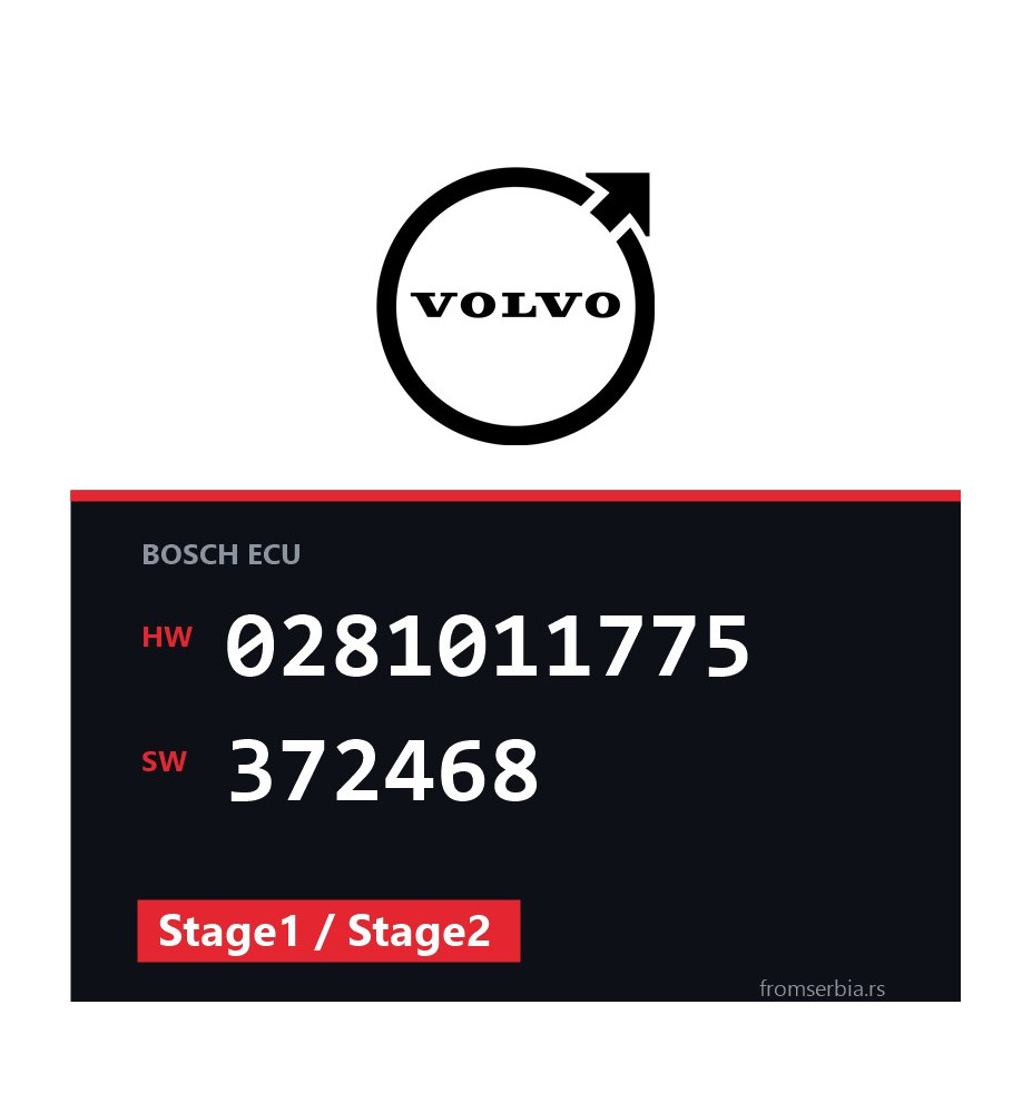 Volvo S40 0281011775 372468 Stage1 / Stage2 tuning file