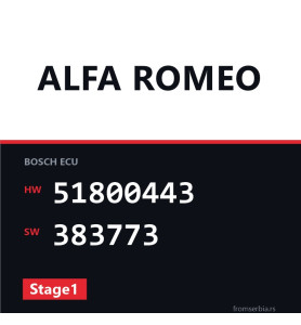 Alfa Romeo Spider 51800443 383773 Stage1 tuning file