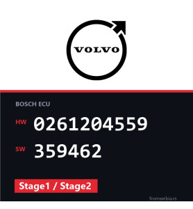 Volvo XC90 0261204559 359462 Stage1 / Stage2 tuning file