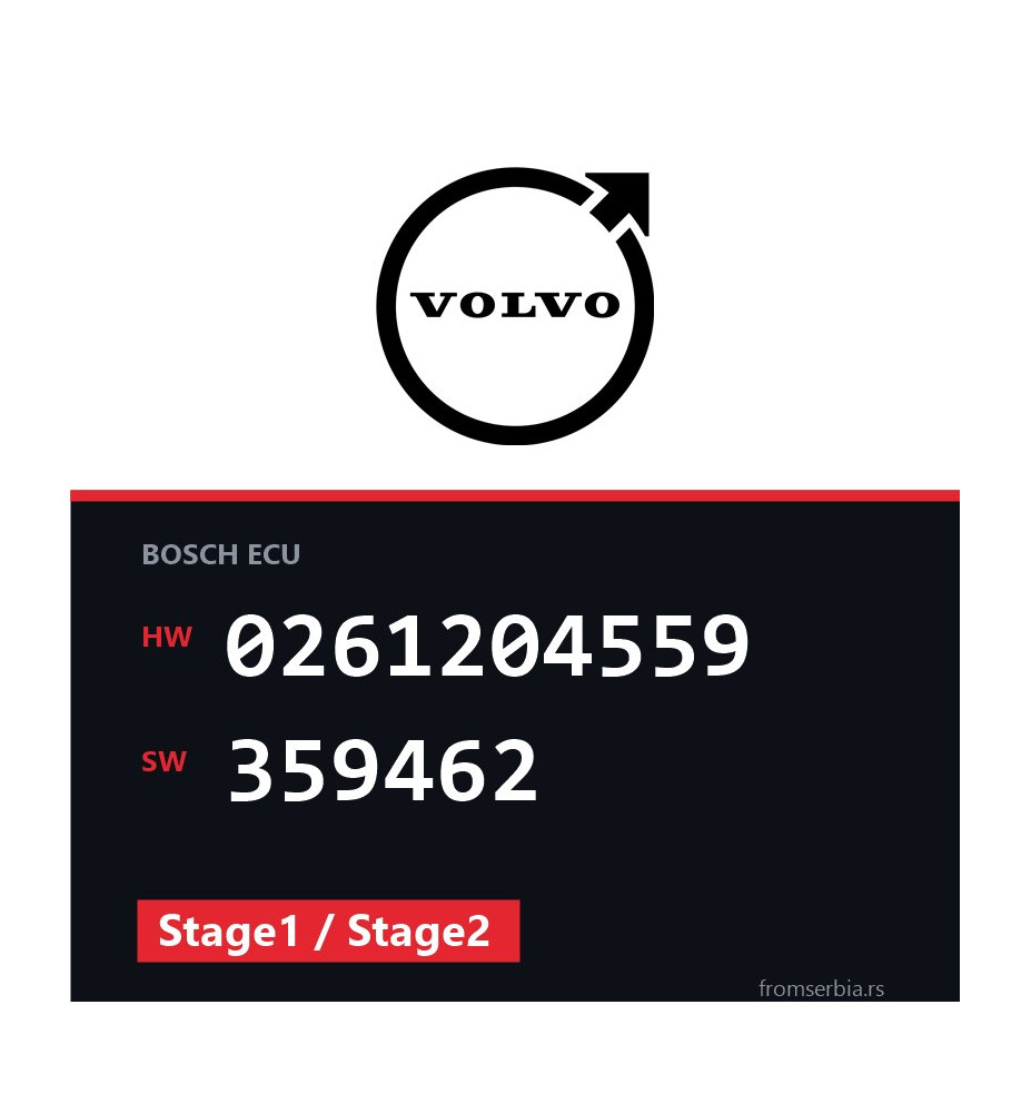 Volvo XC90 0261204559 359462 Stage1 / Stage2 tuning file