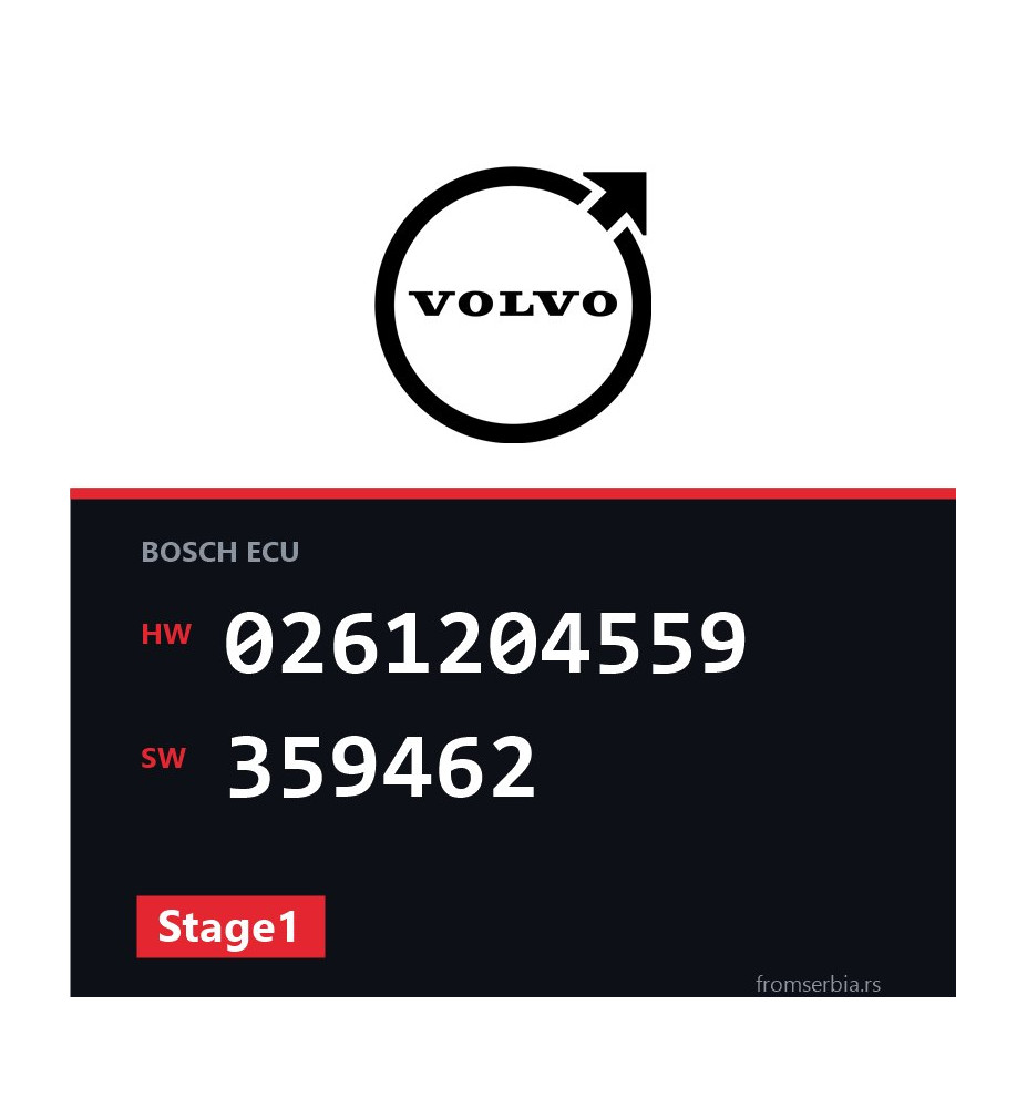 Volvo C70 0261204559 359462 Stage1 tuning file