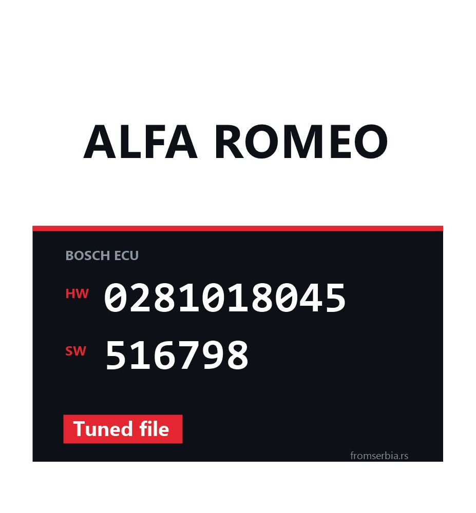 Alfa Romeo 2.0JTDM 0281018045 516798 Tuned file tuning file