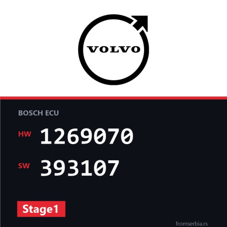 Volvo X70 1269070 393107 Stage1 tuning file
