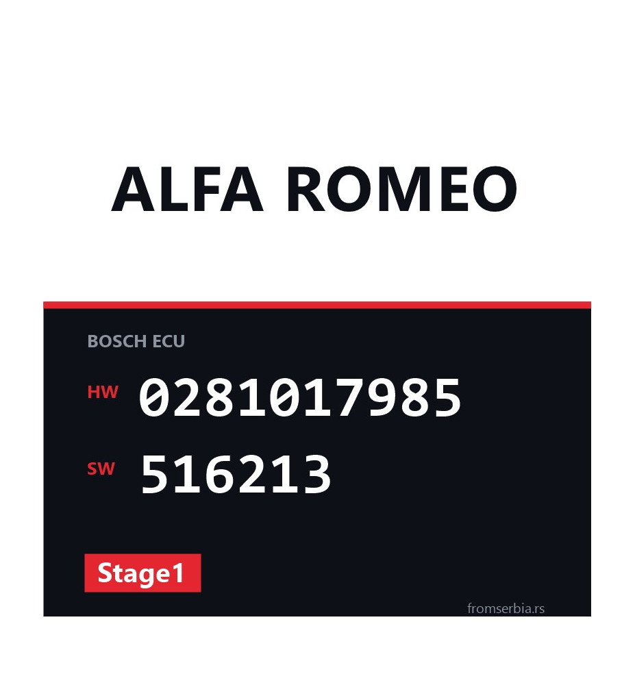 Alfa Romeo Giulietta 0281017985 516213 Stage1 tuning file