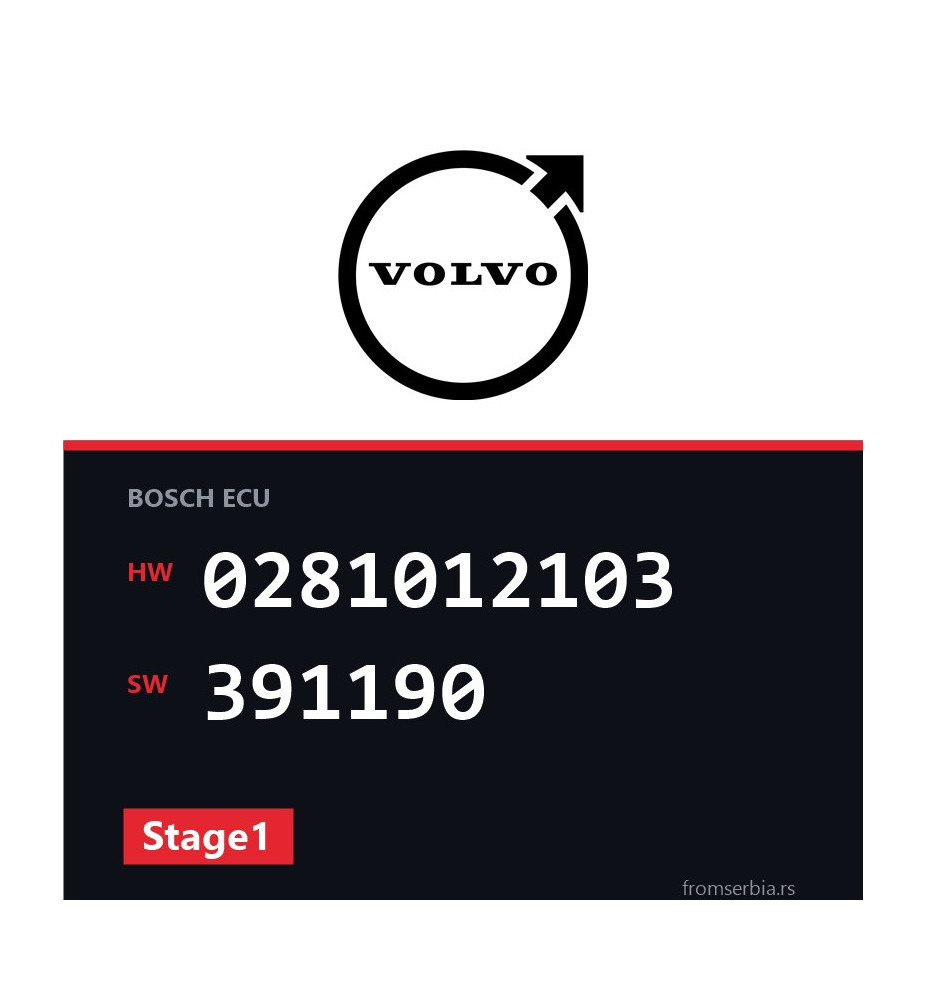 Volvo V50 0281012103 391190 Stage1 tuning file