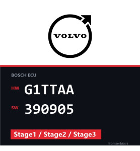 Volvo V70 G1TTAA 390905 Stage1 / Stage2 / Stage3 tuning file
