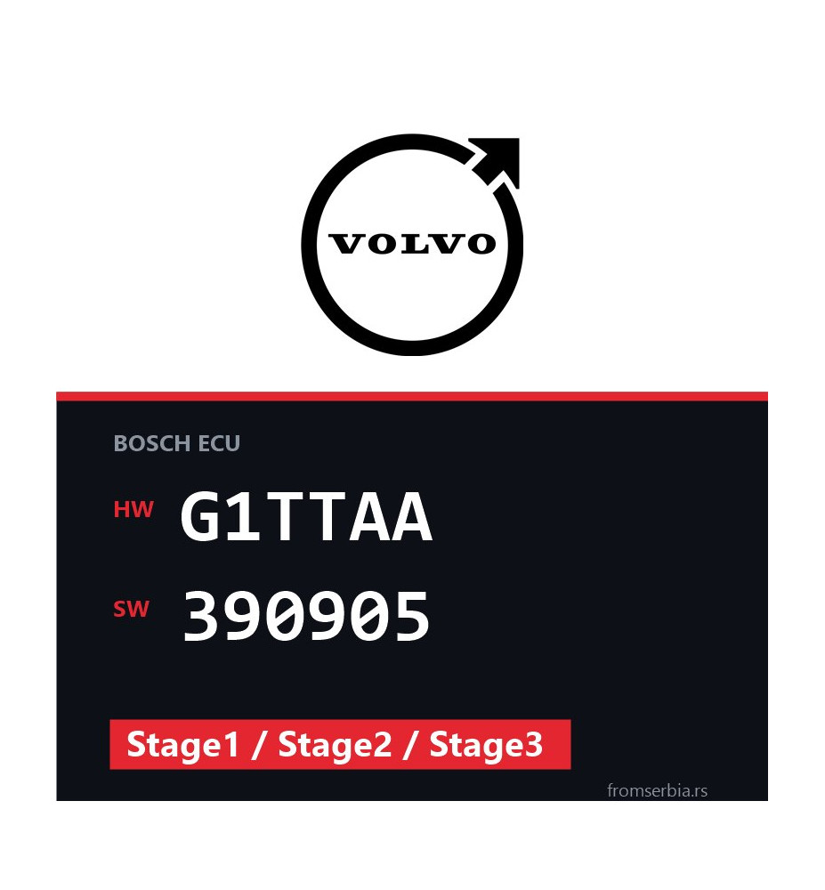 Volvo V70 G1TTAA 390905 Stage1 / Stage2 / Stage3 tuning file