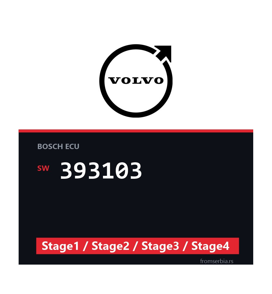 Volvo XC70 393103 Stage1 / Stage2 / Stage3 / Stage4 tuning file