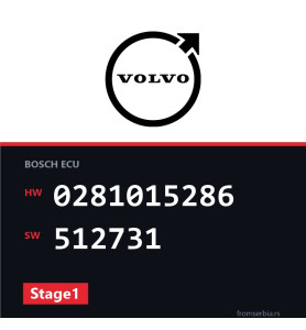 Volvo XC60 0281015286 512731 Stage1 tuning file