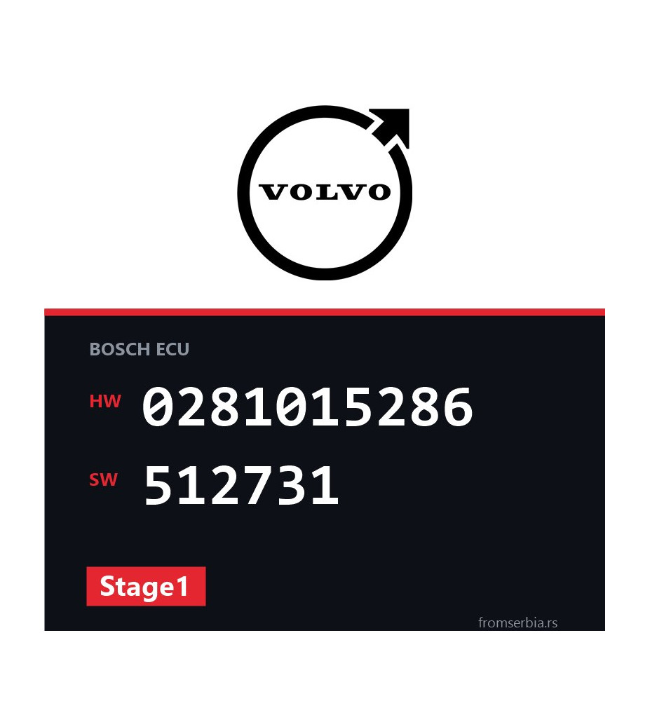 Volvo XC60 0281015286 512731 Stage1 tuning file