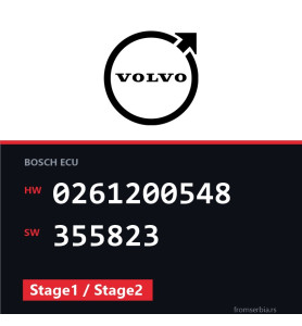 Volvo 850 0261200548 355823 Stage1 / Stage2 tuning file