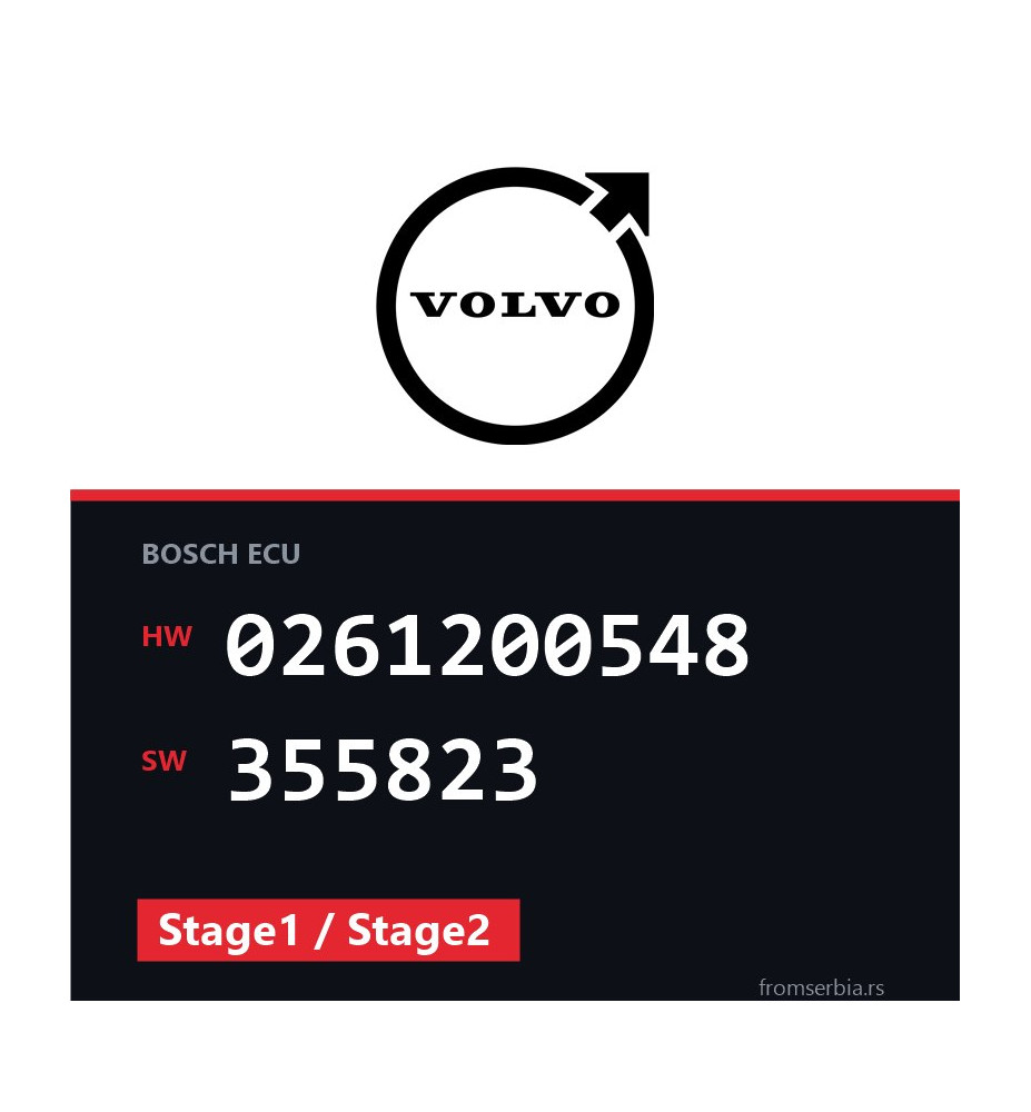 Volvo 850 0261200548 355823 Stage1 / Stage2 tuning file