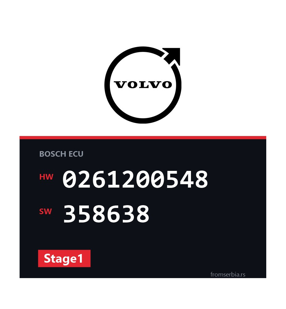 Volvo 850 0261200548 358638 Stage1 tuning file