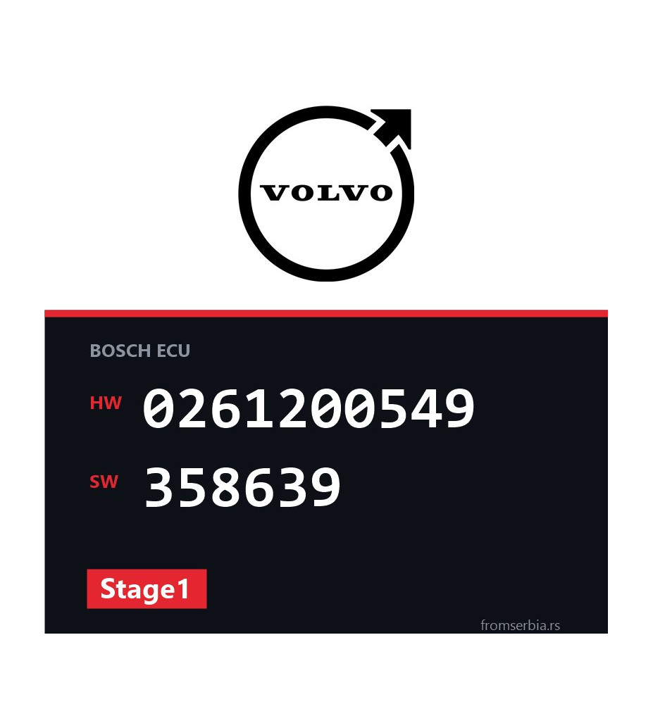 Volvo 850 0261200549 358639 Stage1 tuning file