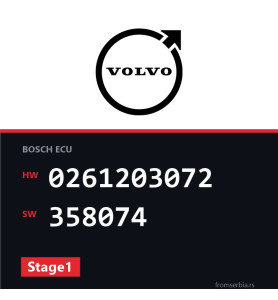 Volvo 850 0261203072 358074 Stage1 tuning file