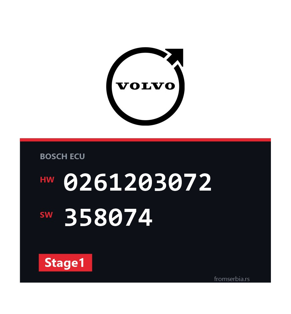 Volvo 850 0261203072 358074 Stage1 tuning file