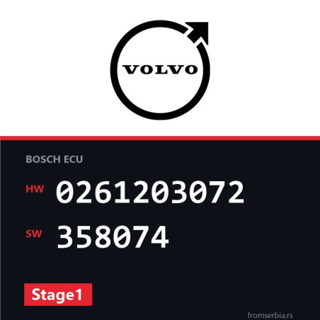 Volvo 850 0261203072 358074 Stage1 tuning file