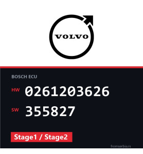 Volvo 850 0261203626 355827 Stage1 / Stage2 tuning file