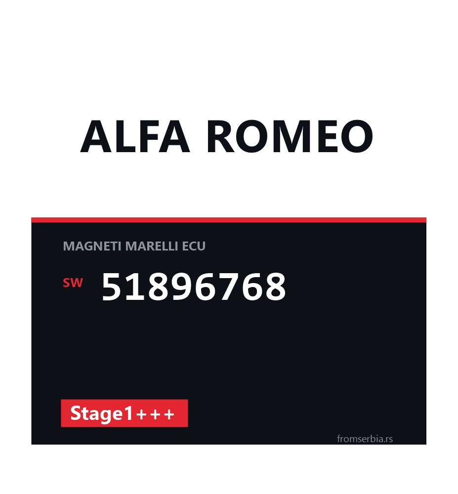 Alfa Romeo Giulietta 51896768 Stage1+++ tuning file