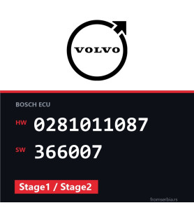Volvo V40 0281011087 366007 Stage1 / Stage2 tuning file