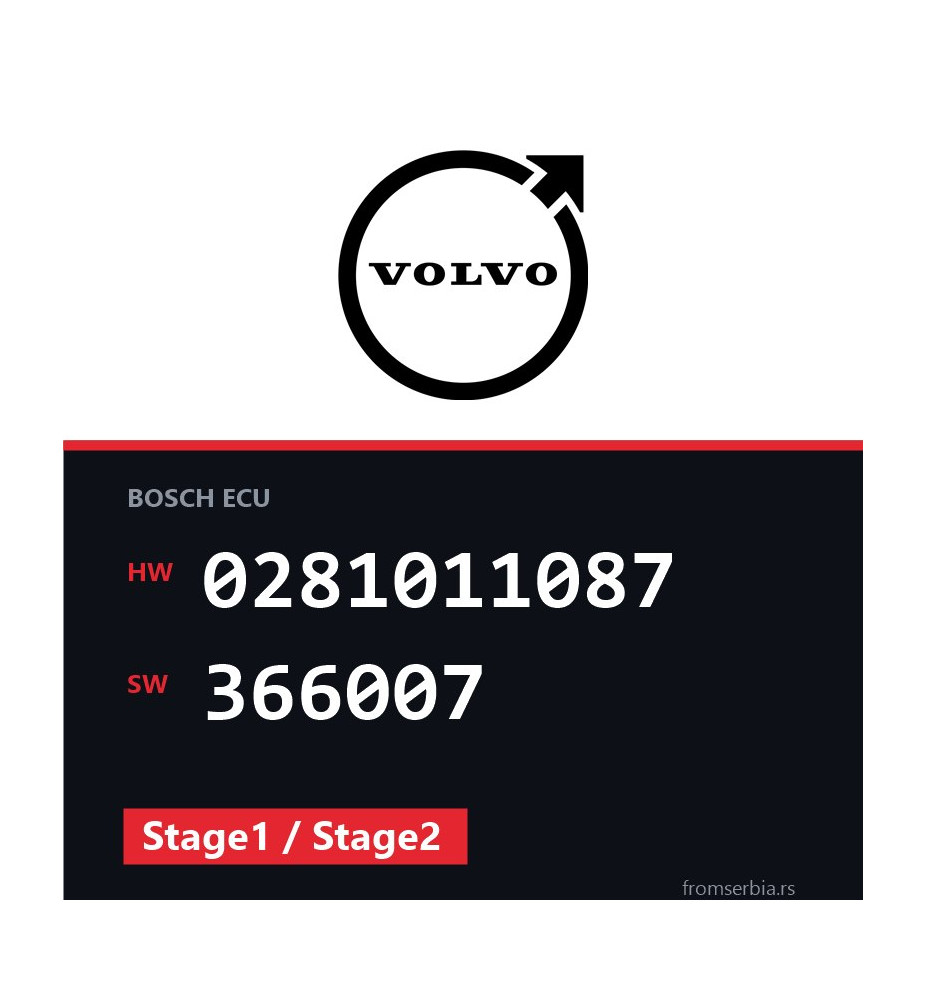 Volvo V40 0281011087 366007 Stage1 / Stage2 tuning file