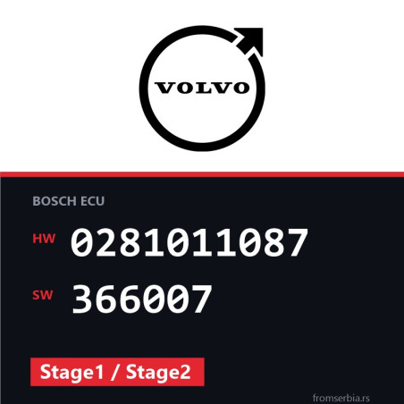 Volvo V40 0281011087 366007 Stage1 / Stage2 tuning file
