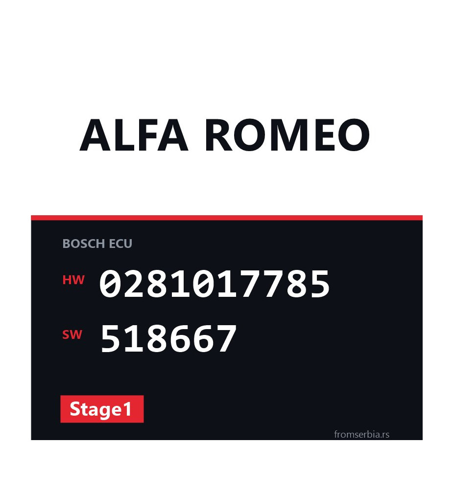 Alfa Romeo Giulietta 0281017785 518667 Stage1 tuning file