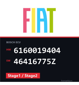 Fiat Coupe 6160019404 46416775Z Stage1 / Stage2 tuning file