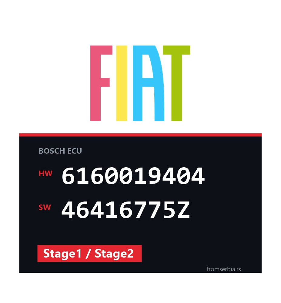 Fiat Coupe 6160019404 46416775Z Stage1 / Stage2 tuning file