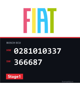 Fiat Stilo 0281010337 366687 Stage1 tuning file