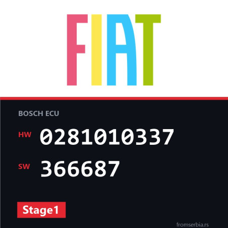 Fiat Stilo 0281010337 366687 Stage1 tuning file