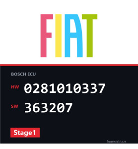 Fiat Stilo 0281010337 363207 Stage1 tuning file